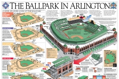 The Ballpark in Arlington