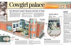 National Cowgirl Museum and Hall of Fame