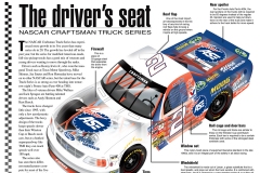 Nascar-Craftsman-Truck-Series-for-web-site